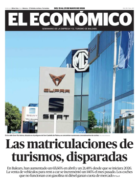 Cover of El Economico