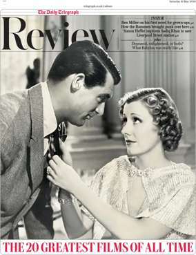 Cover of Review