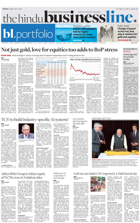 Cover of BusinessLine (Kolkata)