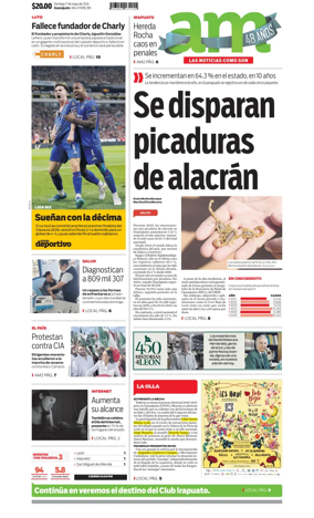 Cover of Corredor Industrial