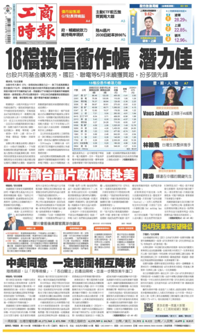 Cover of Commercial Times