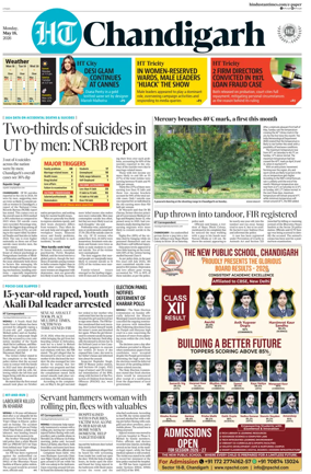 Cover of Hindustan Times (Chandigarh) - Live