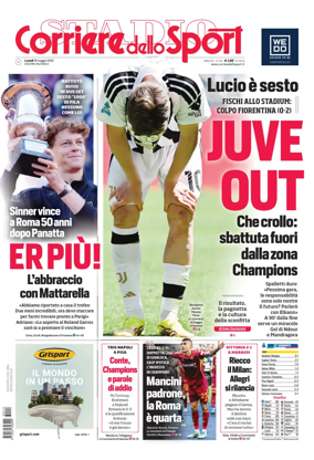 Cover of Corriere dello Sport (Nazionale)
