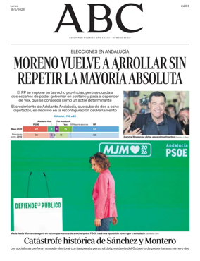 Cover of ABC