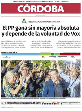 Cover of Cordoba