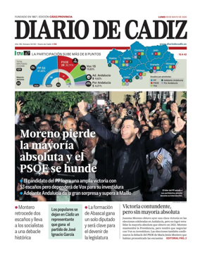 Cover of Diario de Cadiz