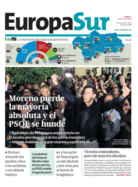 Cover of Europa Sur