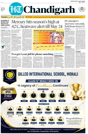 Cover of Hindustan Times (Chandigarh) - Live