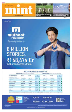 Cover of Mint Delhi
