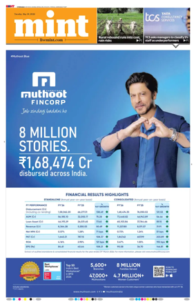 Cover of Mint Hyderabad