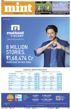 Cover of Mint Kolkata