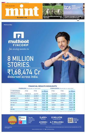 Cover of Mint Mumbai