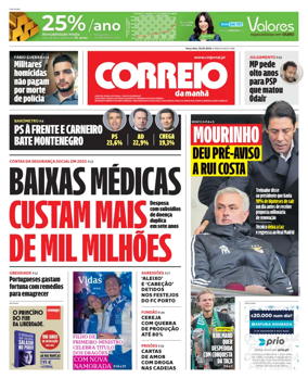 Cover of Correio da Manha