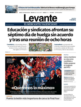 Cover of Levante EMV (Horta)