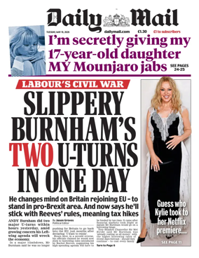 Cover of Daily Mail