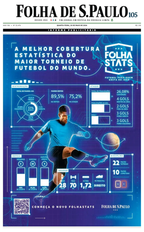 Cover of Folha de S.Paulo
