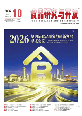 Cover of Food Research and Development