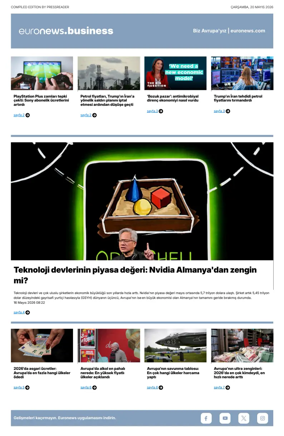 Cover of Euronews Business (Turkish) Compiled Editions