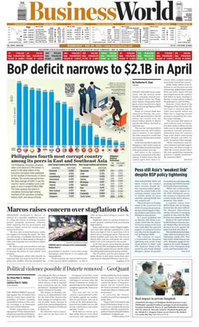 Cover of Business World