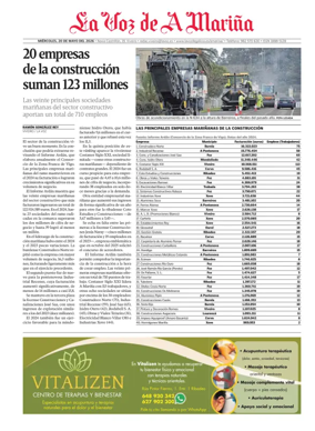 Cover of Viveiro local