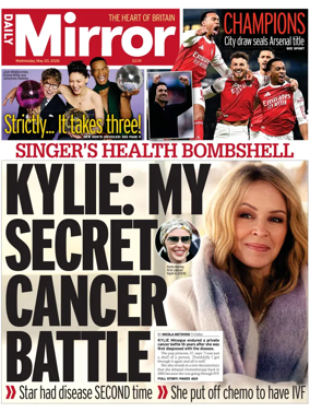 Cover of Daily Mirror