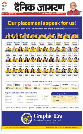 Cover of Dainik Jagran - Chandigarh