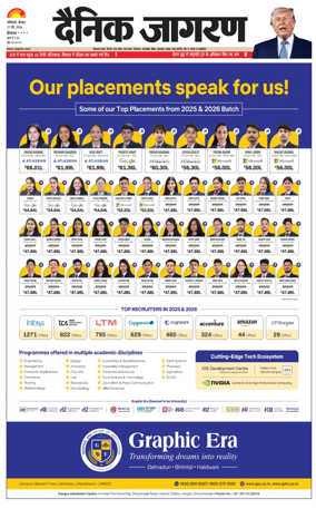 Cover of Dainik Jagran - Mandi