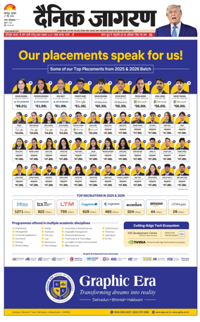 Cover of Dainik Jagran - Rishikesh