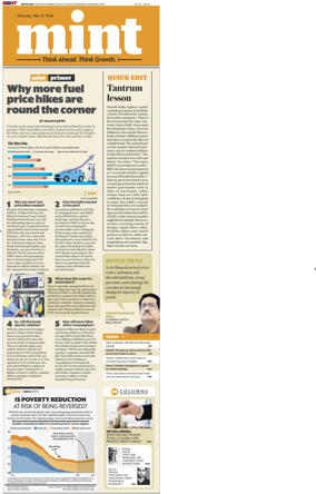Cover of Mint Bangalore