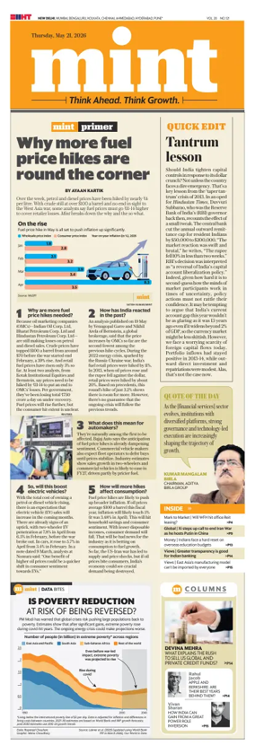 Cover of Mint Delhi