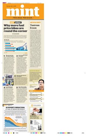 Cover of Mint Hyderabad