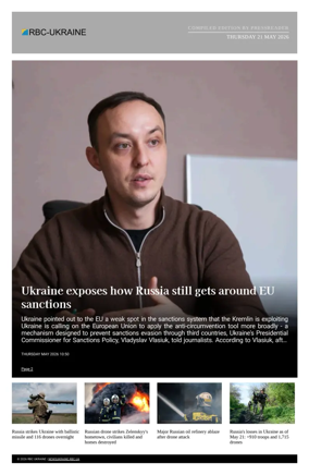 Cover of RBC-Ukraine