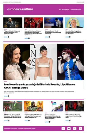 Cover of Euronews Culture and Sport (Turkish) Compiled Edition