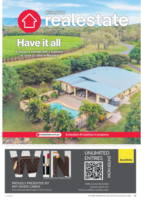 Cover of The Weekend Post - Real Estate