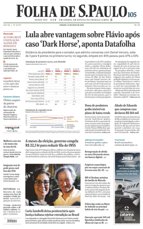 Cover of Folha de S.Paulo