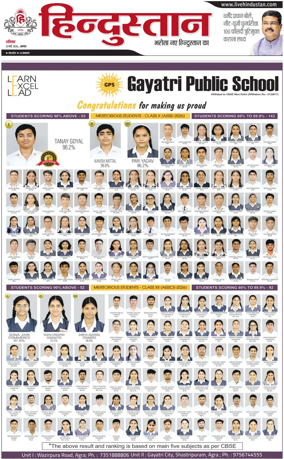 Cover of HH Agra