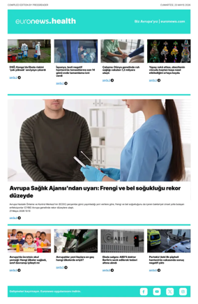 Cover of Euronews Health (Turkish) Compiled Edition