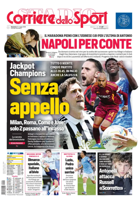 Cover of Corriere dello Sport (Lombardia)