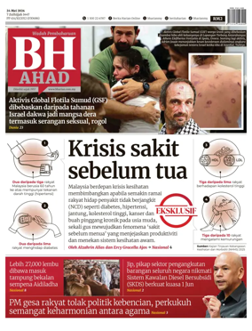 Cover of Berita Harian