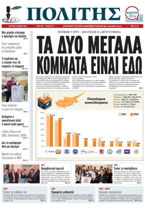 Cover of Politis