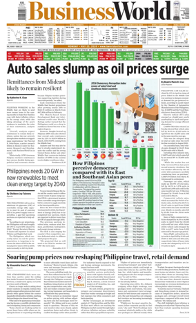 Cover of Business World
