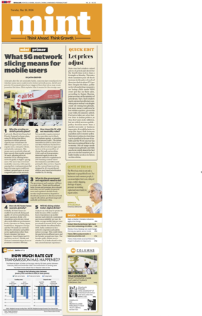 Cover of Mint Bangalore