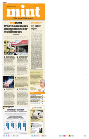 Cover of Mint Hyderabad