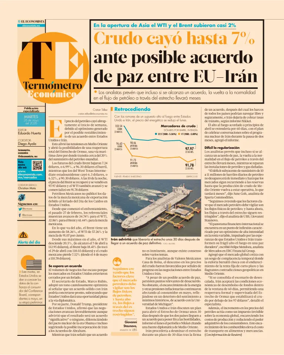 Cover of Termometro Economico