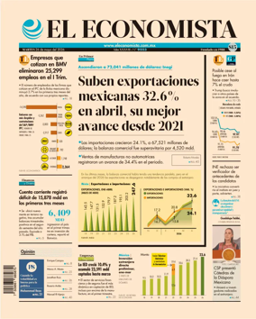 Cover of El Economista (Mexico)