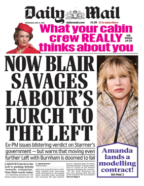 Cover of Daily Mail