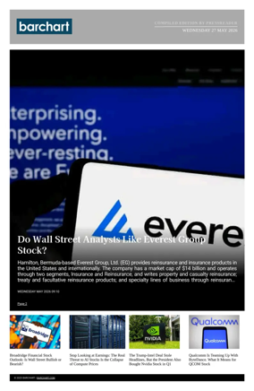 Cover of Barchart