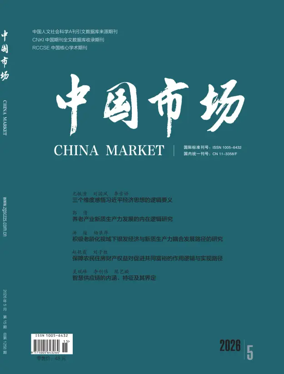 Cover of China Market