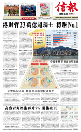 Cover of Hong Kong Economic Journal