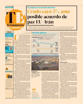 Cover of Termometro Economico